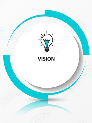 Readytech-vision